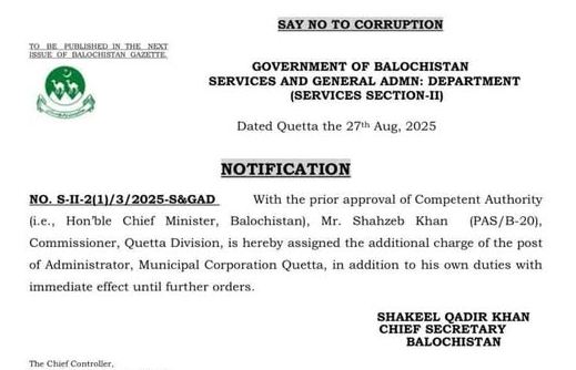 کمشنر کوئٹہ شاہ زیب خان کو ایڈمنسٹریٹر میونسپل کارپوریشن کا اضافی چارج دیدیا گیا